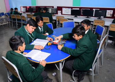 Supportive Learning Environment